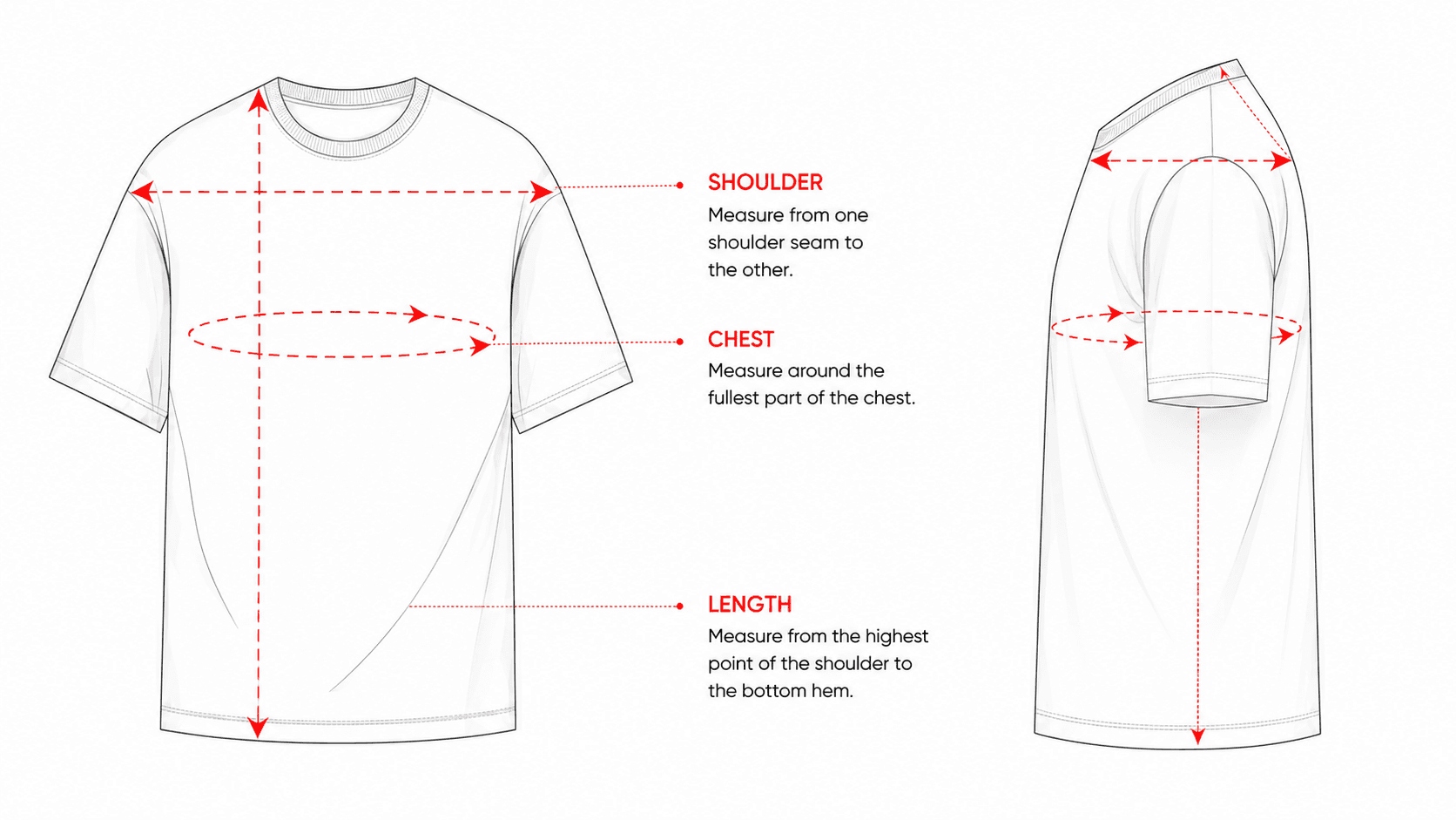 Size guide visualization